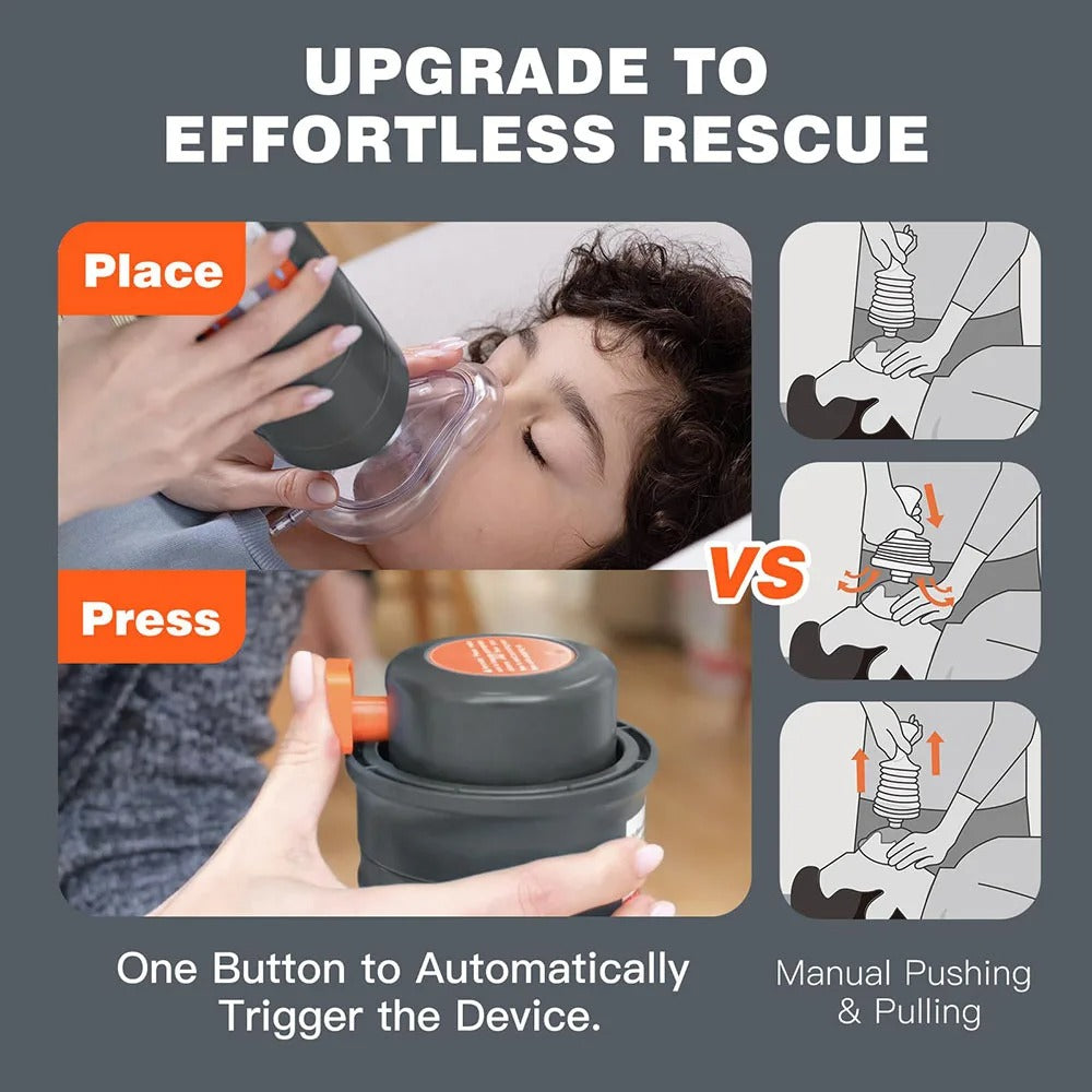 BreatheSafe™ Airway Rescue Device