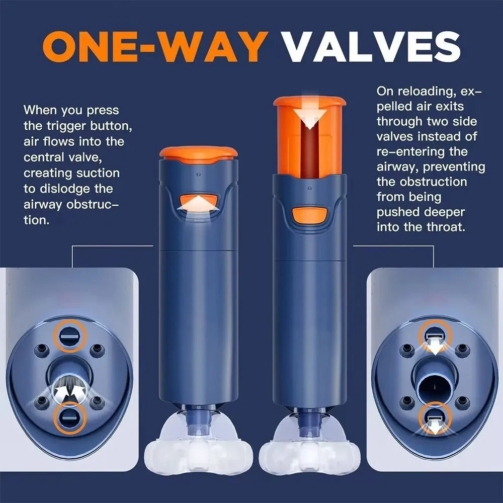 BreatheSafe™ Airway Rescue Device